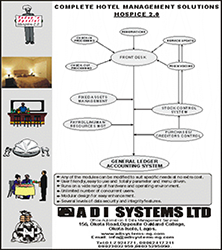 COMPLETE HOTEL MANAGEMENT SOLUTION